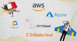 Top 10 Cloud Computing Companies Ruling the World in 2023